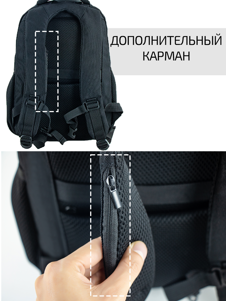 Рюкзак Evoline Акула - фото 5