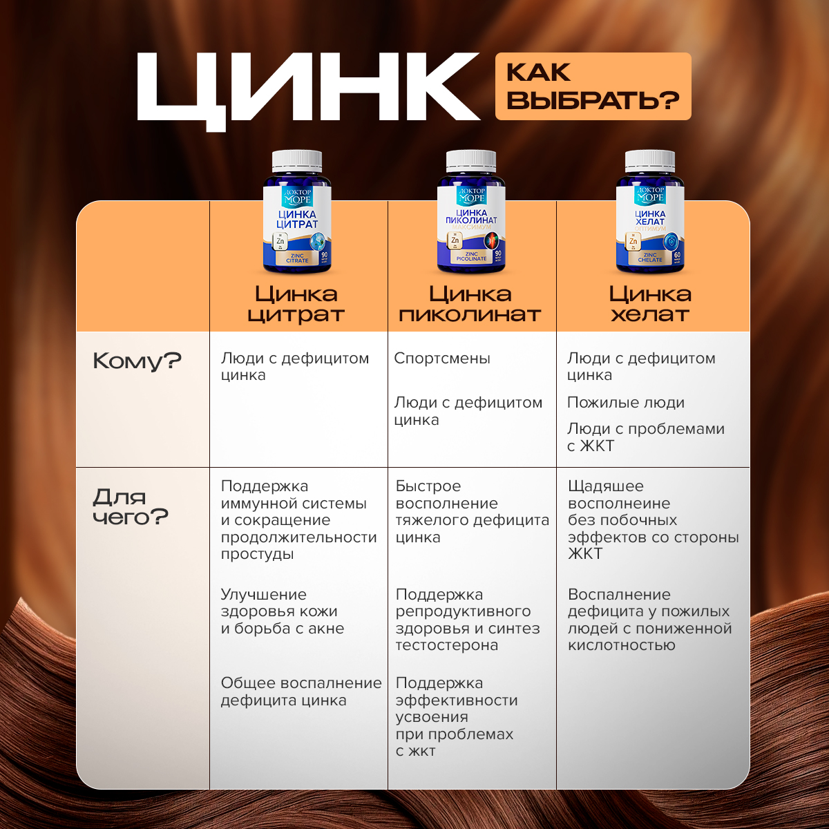 Цинк Хелат Доктор Море 60 капсул - фото 5