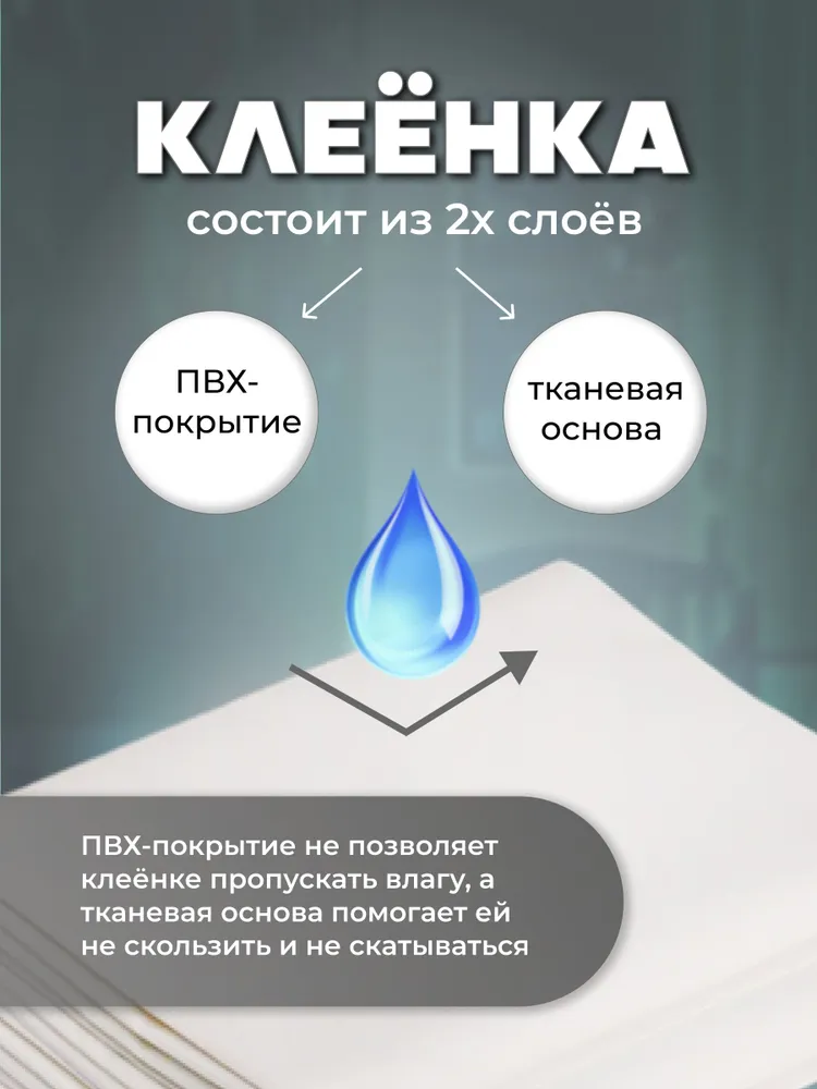 Клеёнка Бим-Бом 60 x 100 см - фото 4