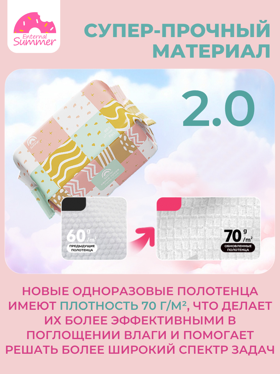 Одноразовые полотенца Enternal Summer хлопковые салфетки для лица - фото 3