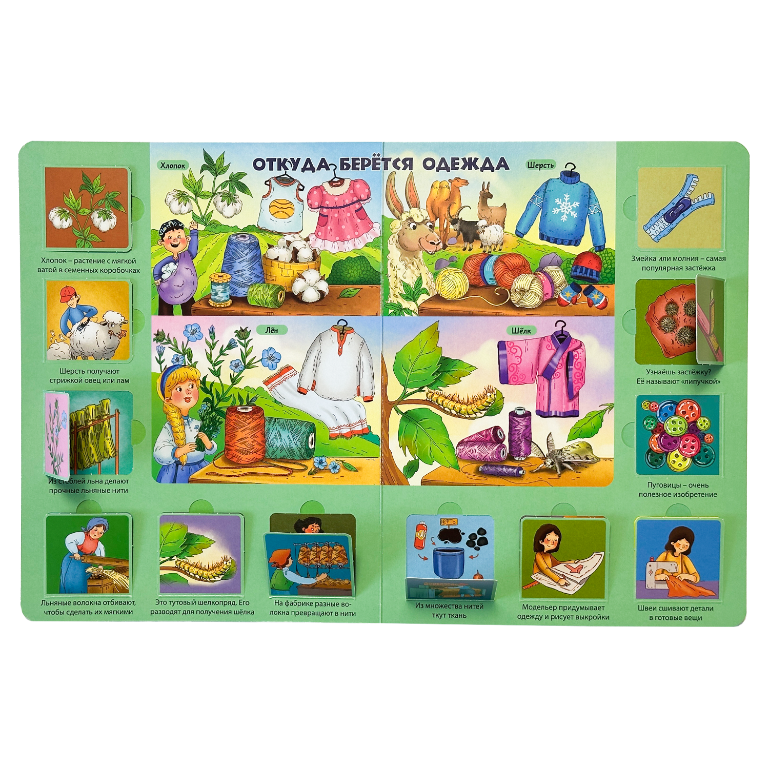 Энциклопедия с окошками БимБиМон Книга детская Виммельбух - фото 8