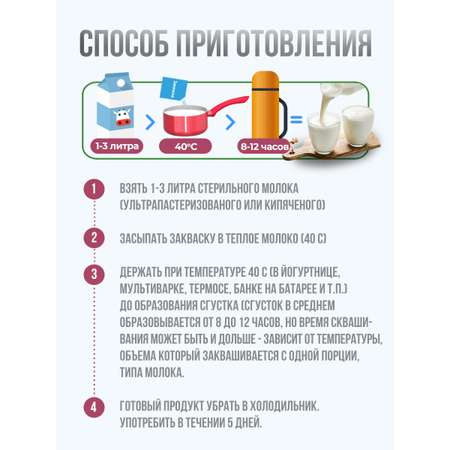 Закваска Полезная Партия Наринэ 10 порций