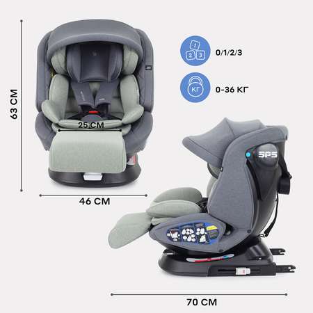 Автокресло Rant Nitro Isofix 0+/1/2/3 (0-36 кг) зеленый