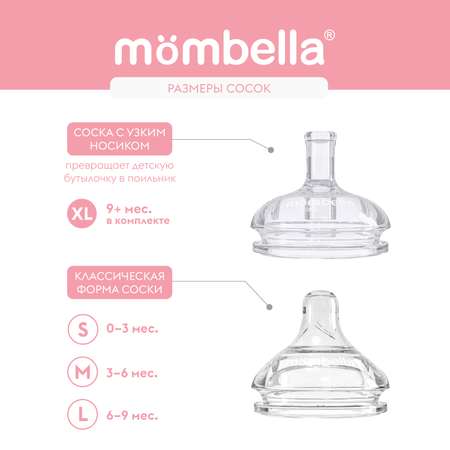 Бутылочка Mombella Anti-Colic 300 мл