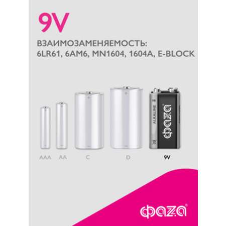 Батарейки алкалиновые ФАZА Alkaline Крона 4 шт 6LR61A-P4
