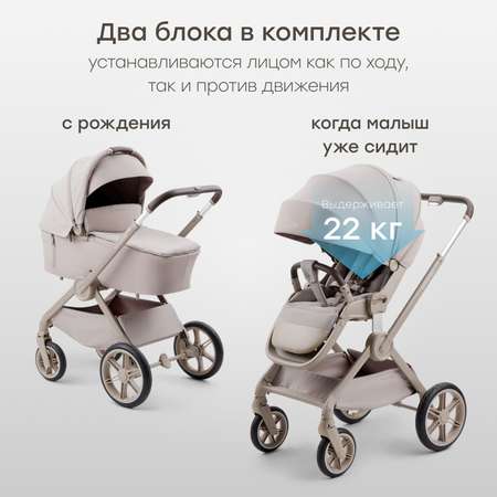 Коляска 2в1 Happy Baby