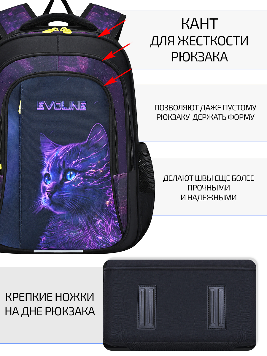 Рюкзак Evoline Кошка - фото 5