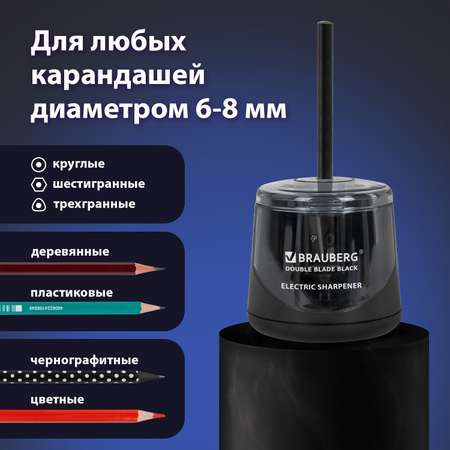 Точилка Brauberg