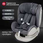 Автокресло Happy Baby I-Unix Isofix 0+/1/2/3 (0-36 кг)