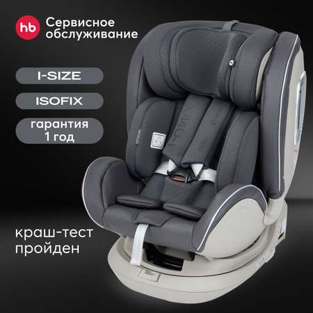 Автокресло Happy Baby I-Unix Isofix 0+/1/2/3 (0-36 кг)