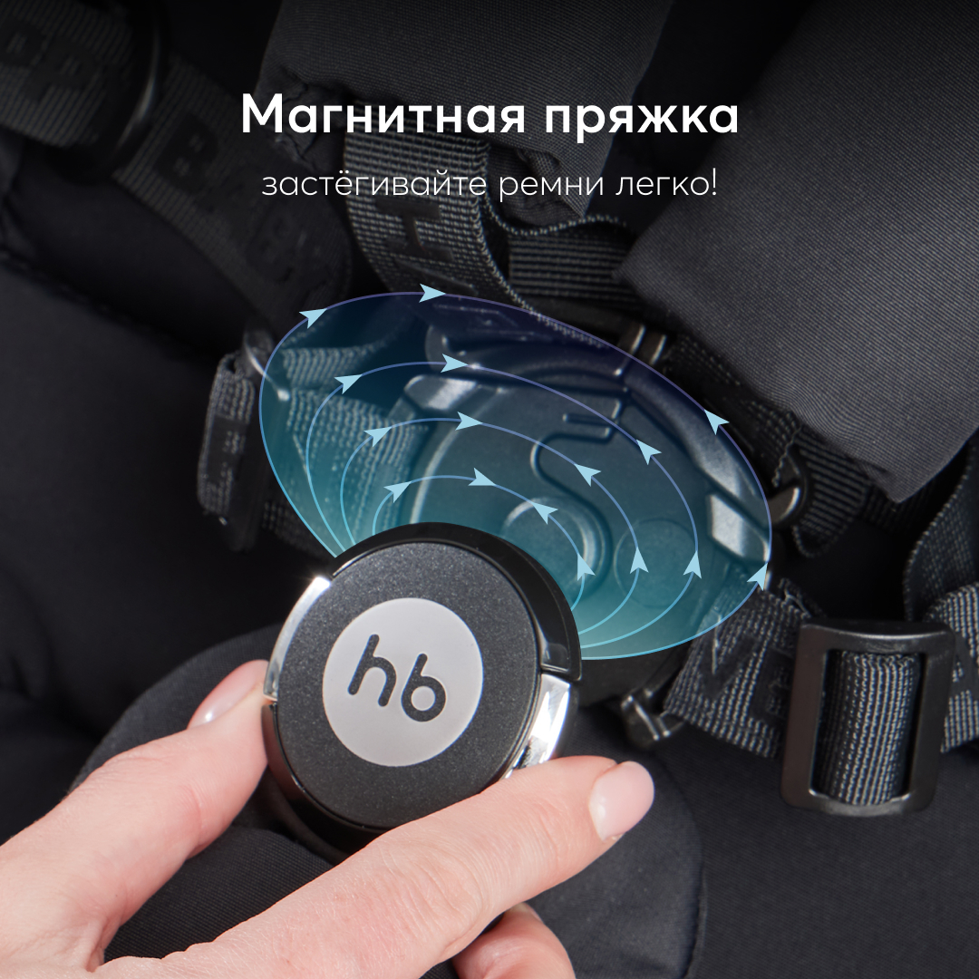 Коляска прогулочная Happy Baby Luna черный - фото 5