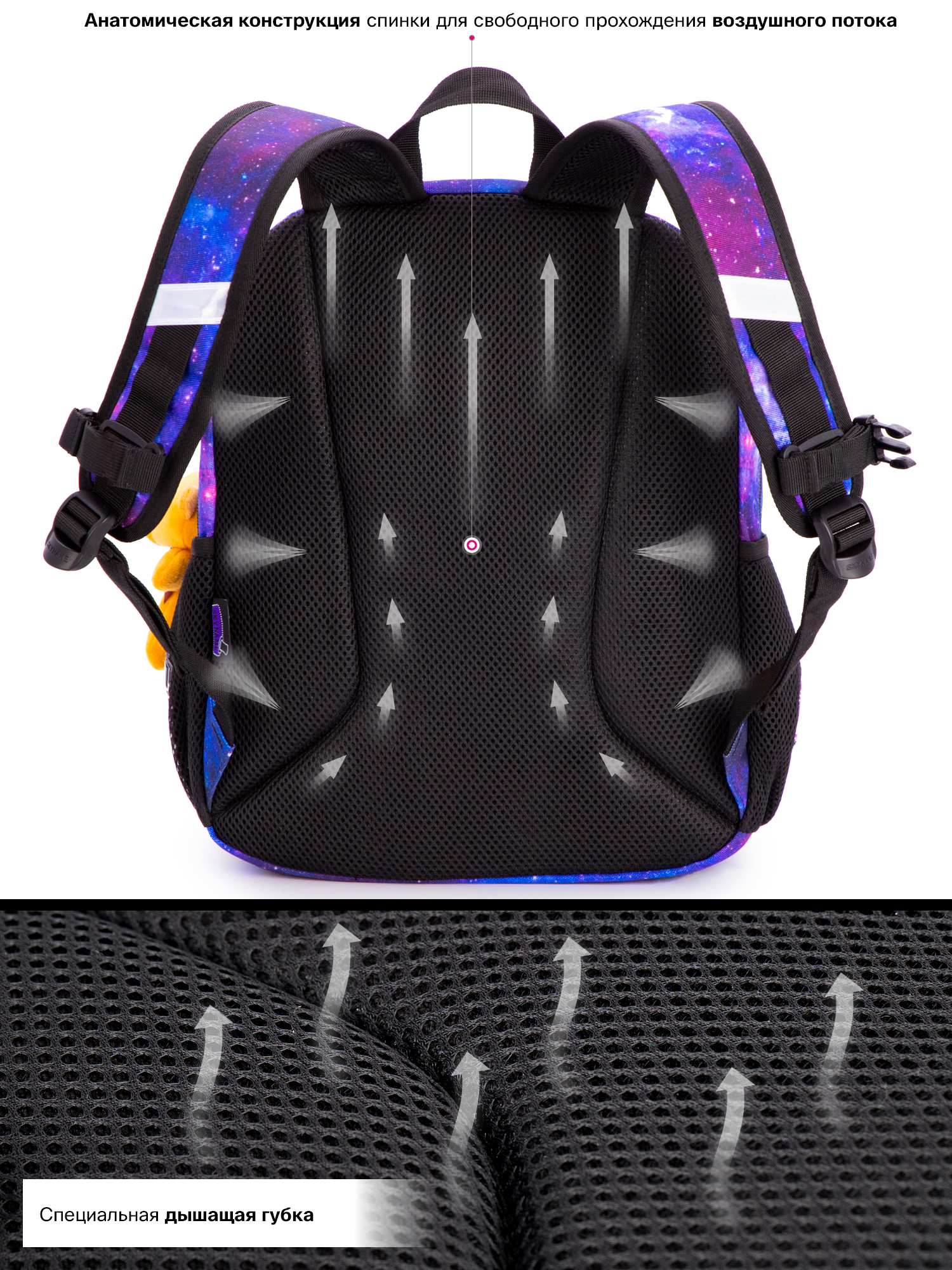 Рюкзак SkyName 17л анатомическая спинка+мишка - фото 9