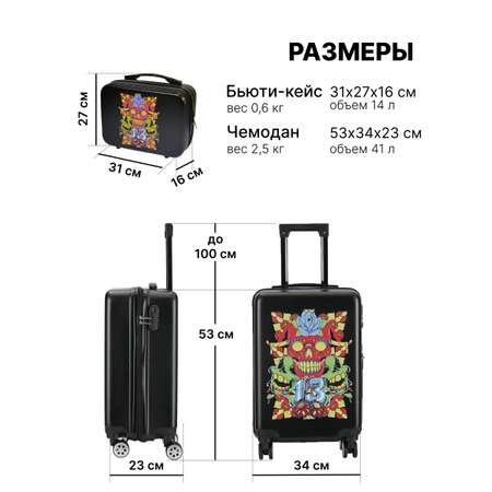 Чемодан LATS Череп