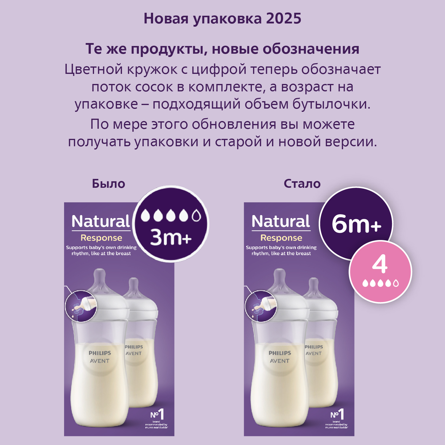 Бутылочка Philips Avent Natural 330 мл 2 шт. - фото 2