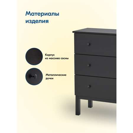 Комод IKEA ТИРАНА