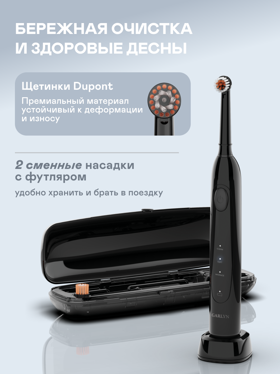 Зубная щетка электрическая GARLYN 1 шт. - фото 5