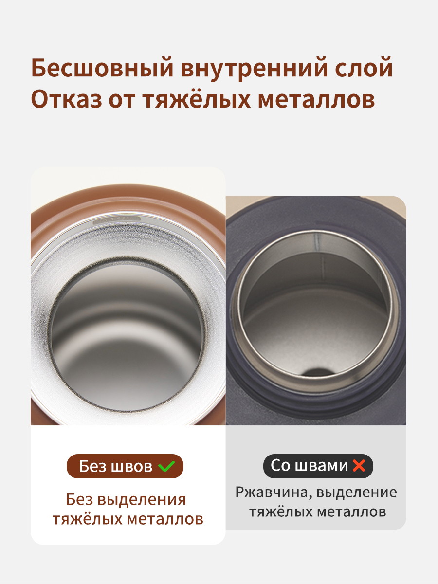 Термокружка thyseed желтая - фото 11