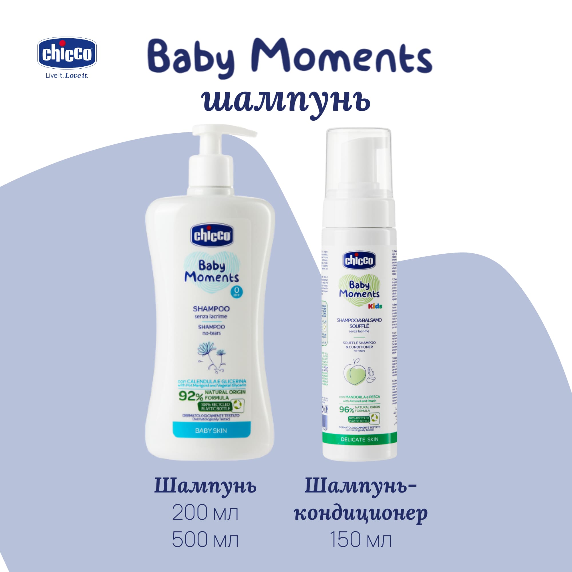Шампунь Chicco 200 мл 1 шт. - фото 9