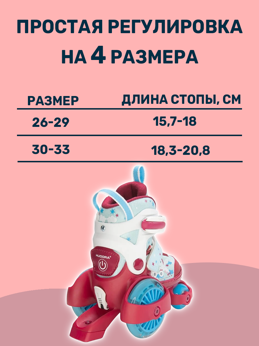 Роликовые коньки HUDORA XS 26-29 - фото 6
