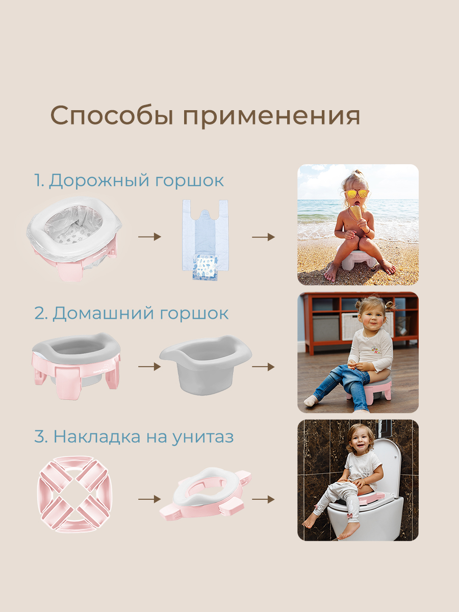 Горшок ROXY-KIDS трансформер Дорожный розовый - фото 3