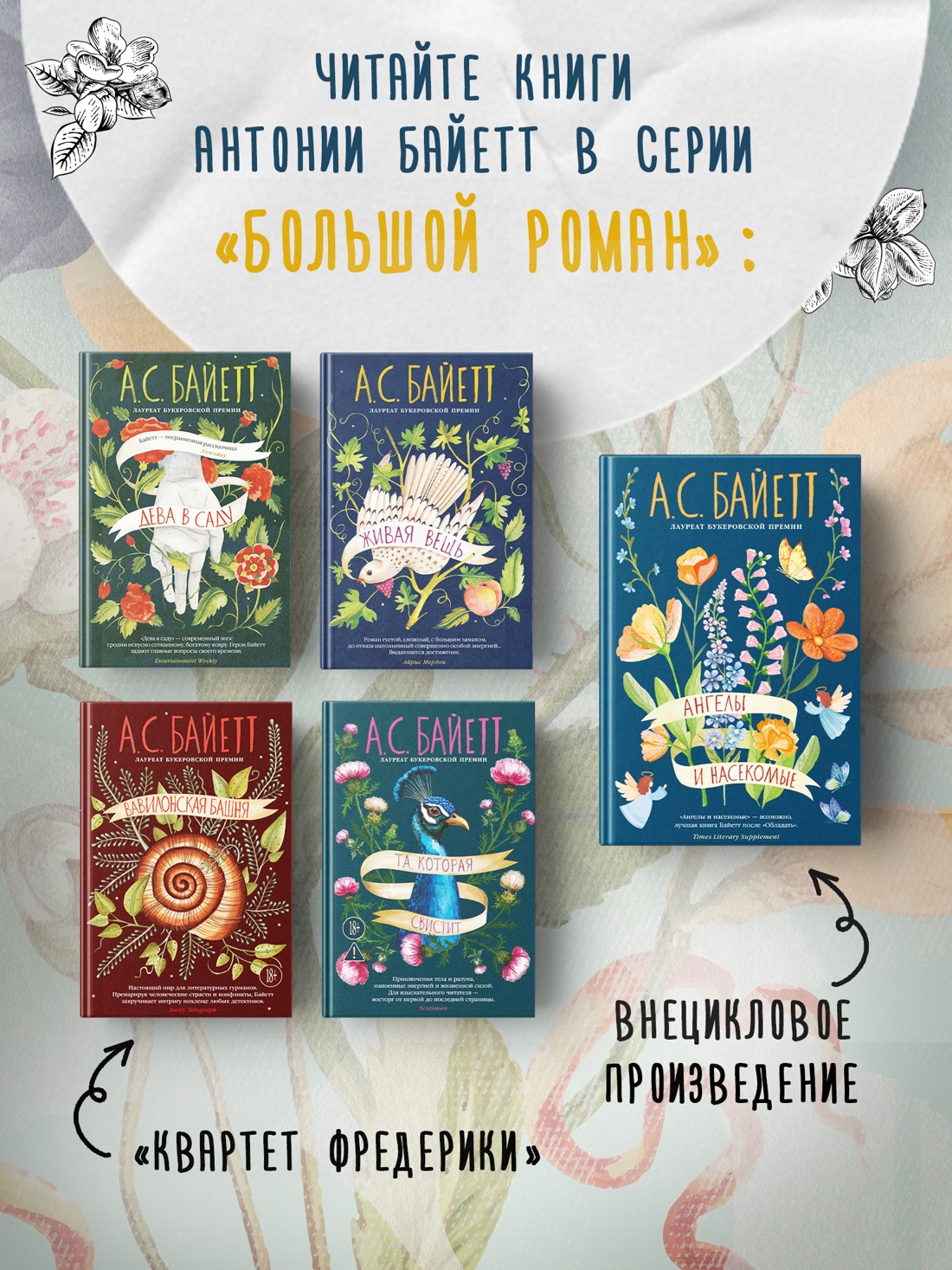 Книга АЗБУКА Ангелы и насекомые - фото 10