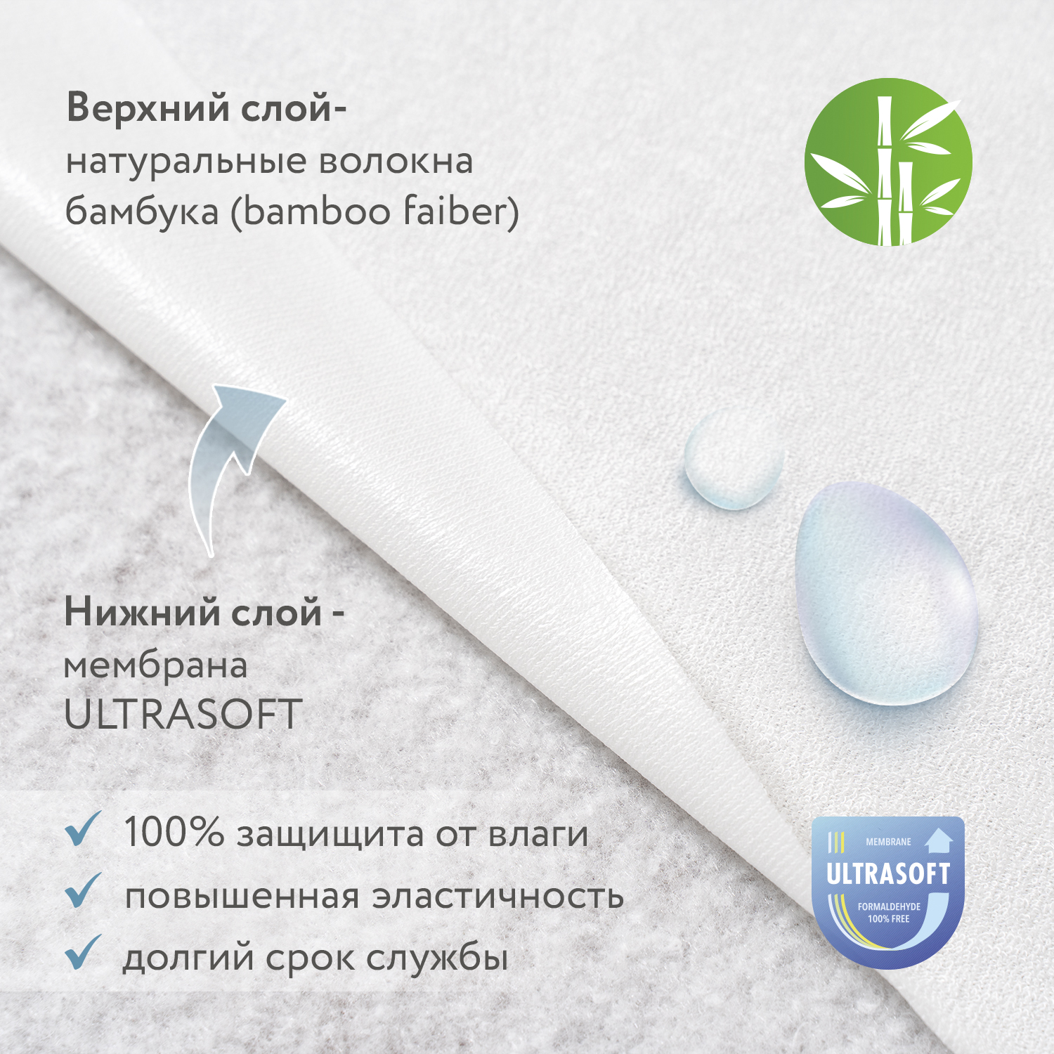 Наматрасник Plitex Bamboo Waterproof Lux 120х60 - фото 4