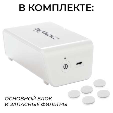 Семейный небулайзер ингалятор Microlife NEB Nano basic