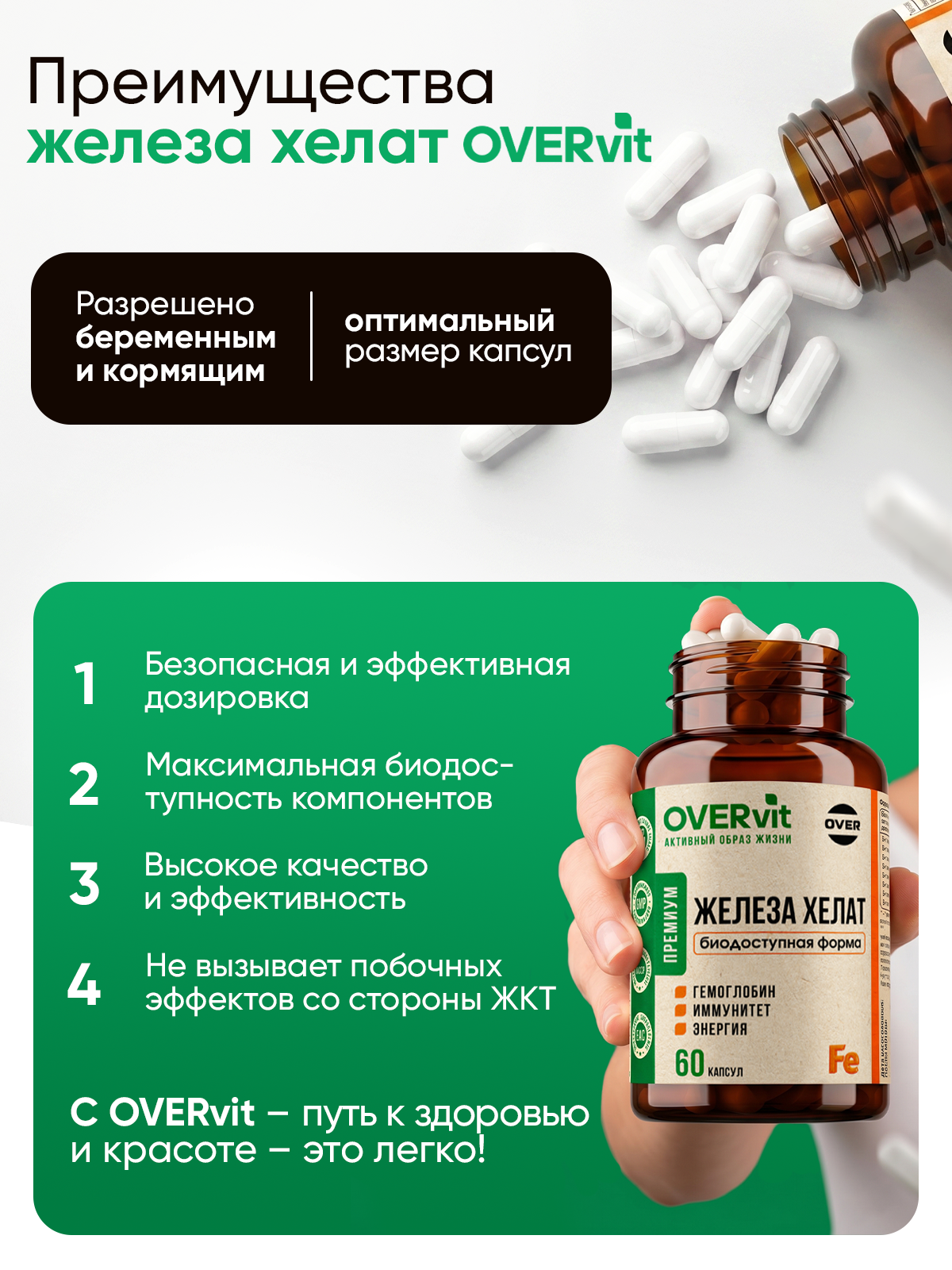 Железо хелат бисглицинат OVER БАД для повышения гемоглобина и иммунитета 60 капсул - фото 7