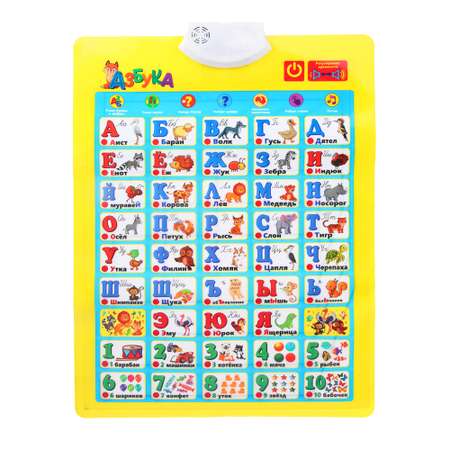 Игрушка Игроленд планшет