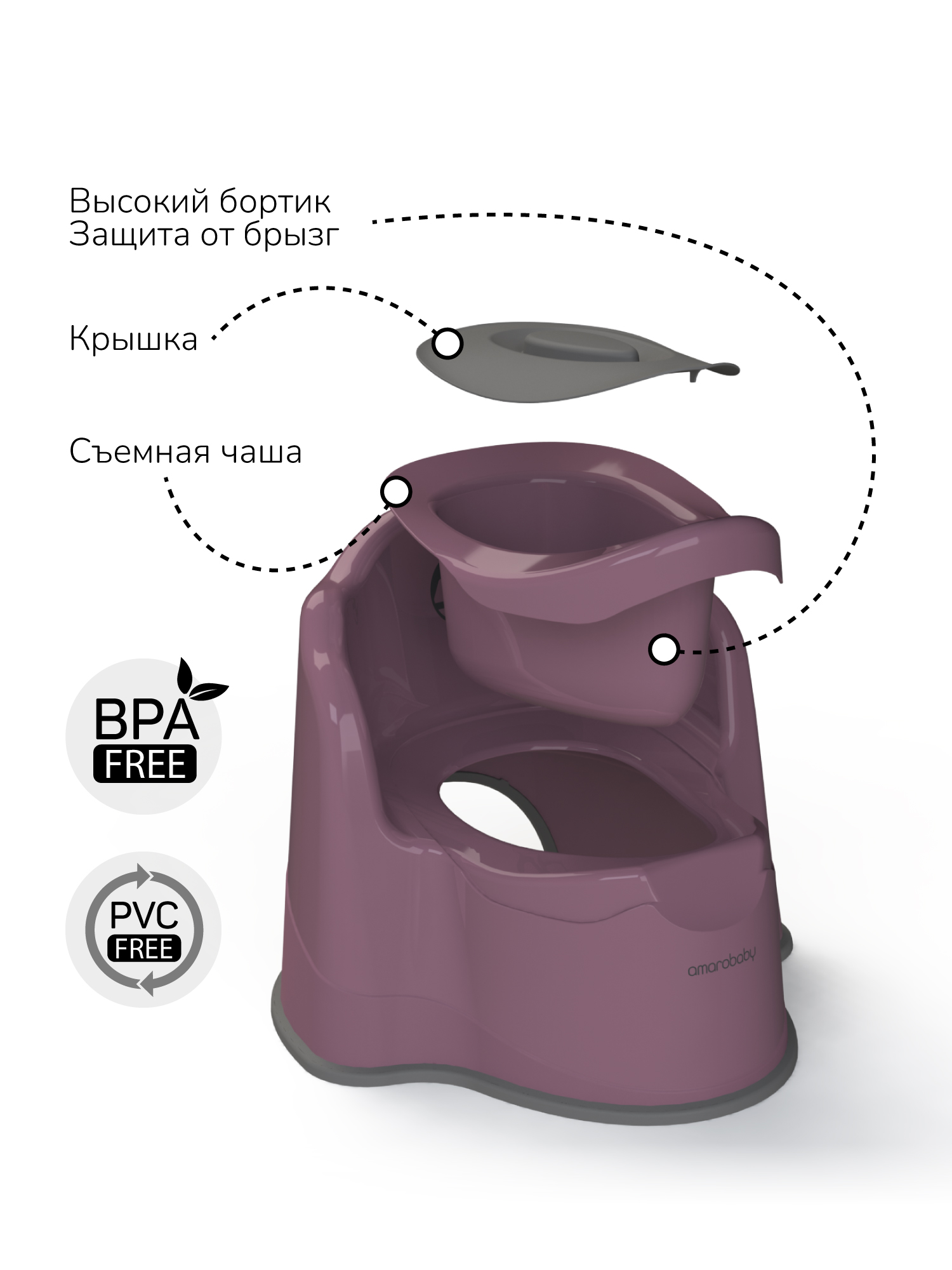 Горшок Amarobaby Ergonomic фиолетовый - фото 2