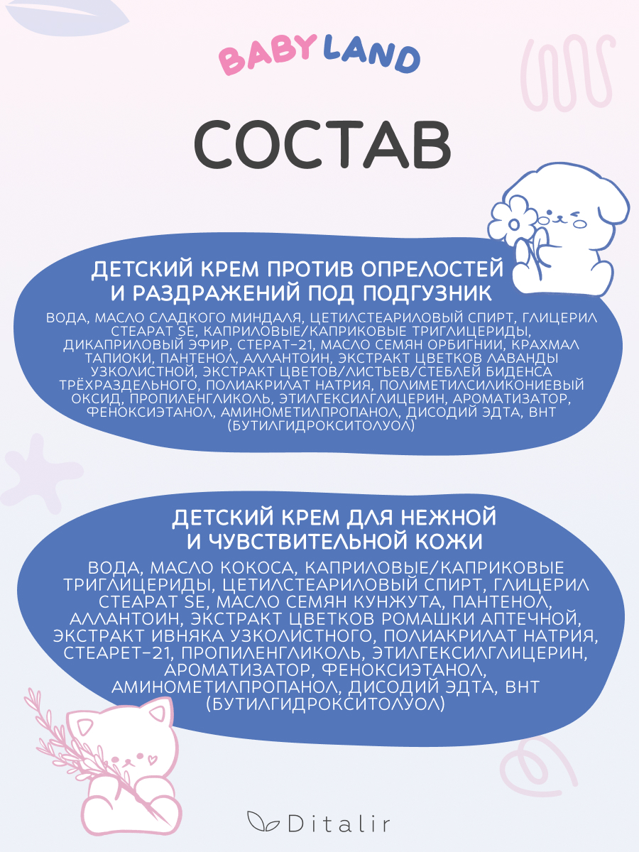Набор средств Диталир BABYLAND - фото 16