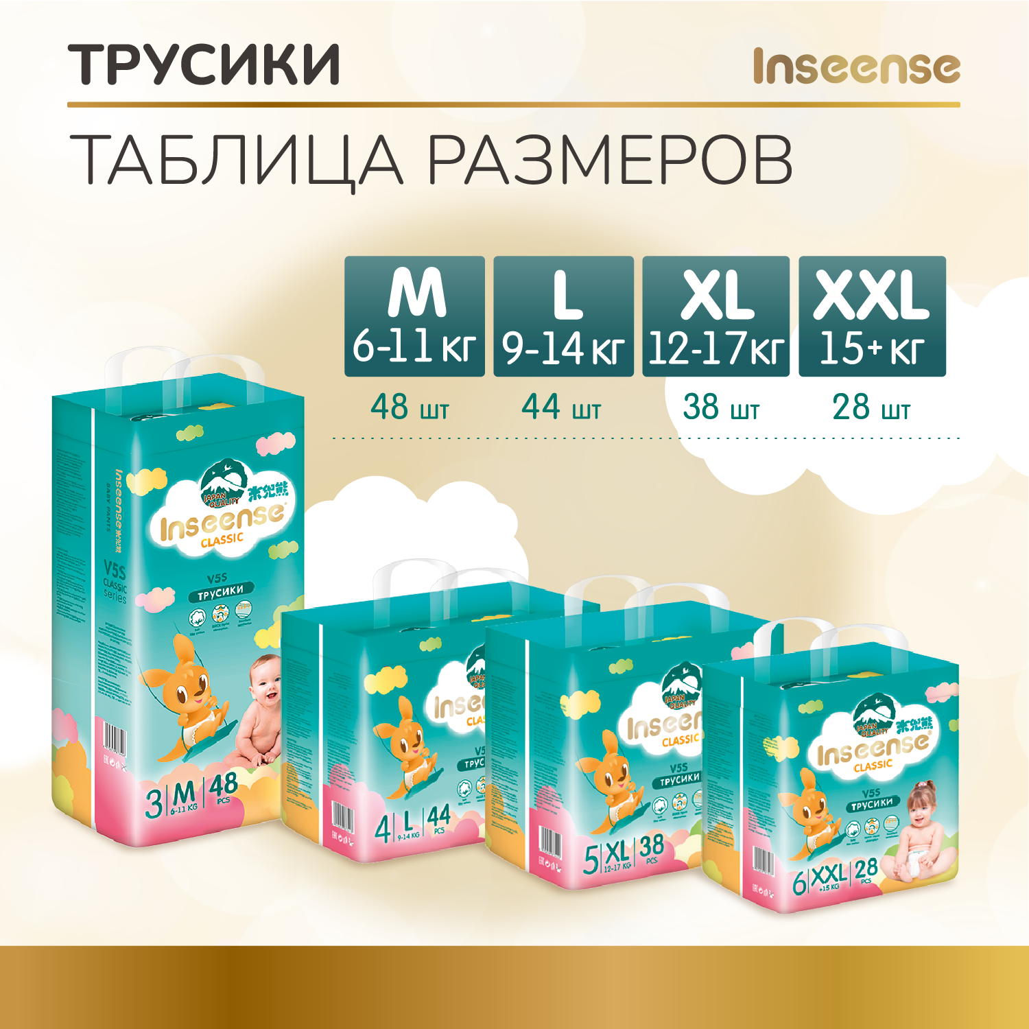 Трусики INSEENSE Classic XL 38 шт. - фото 2