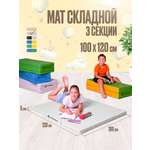 Мат спортивный Perfetto Sport № 22 (100 х 120 х 5) складной пастель