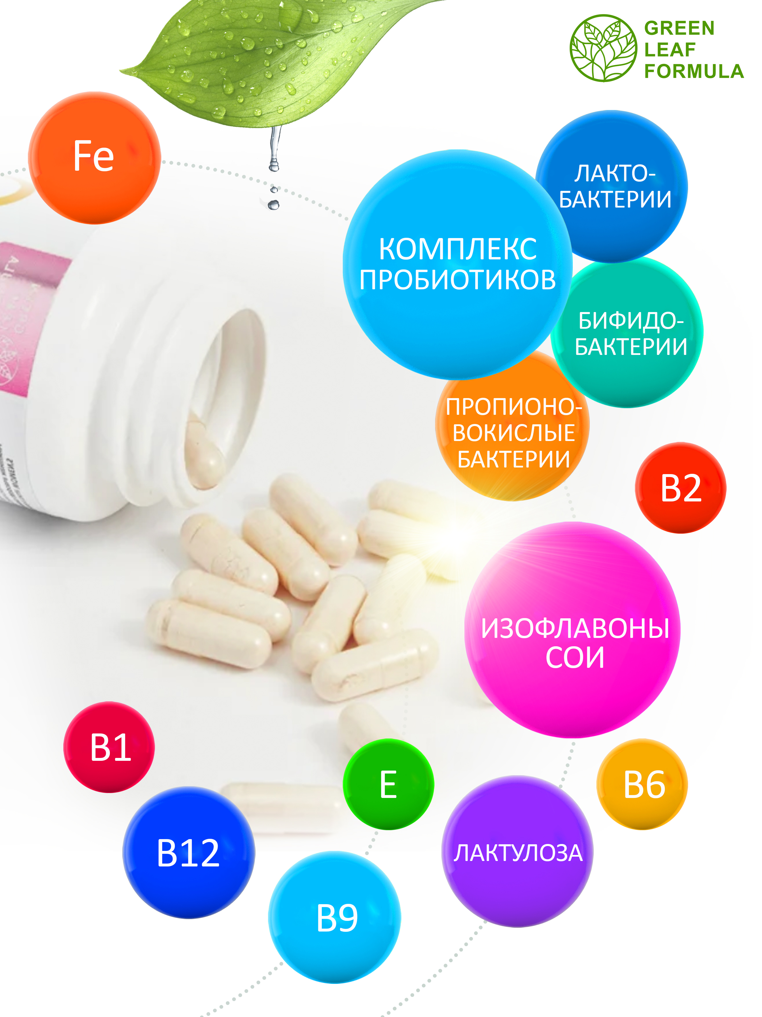 Пробиотики для женщин Green Leaf Formula для интимного здоровья фитоэстрогены от климакса железо витамины - фото 3