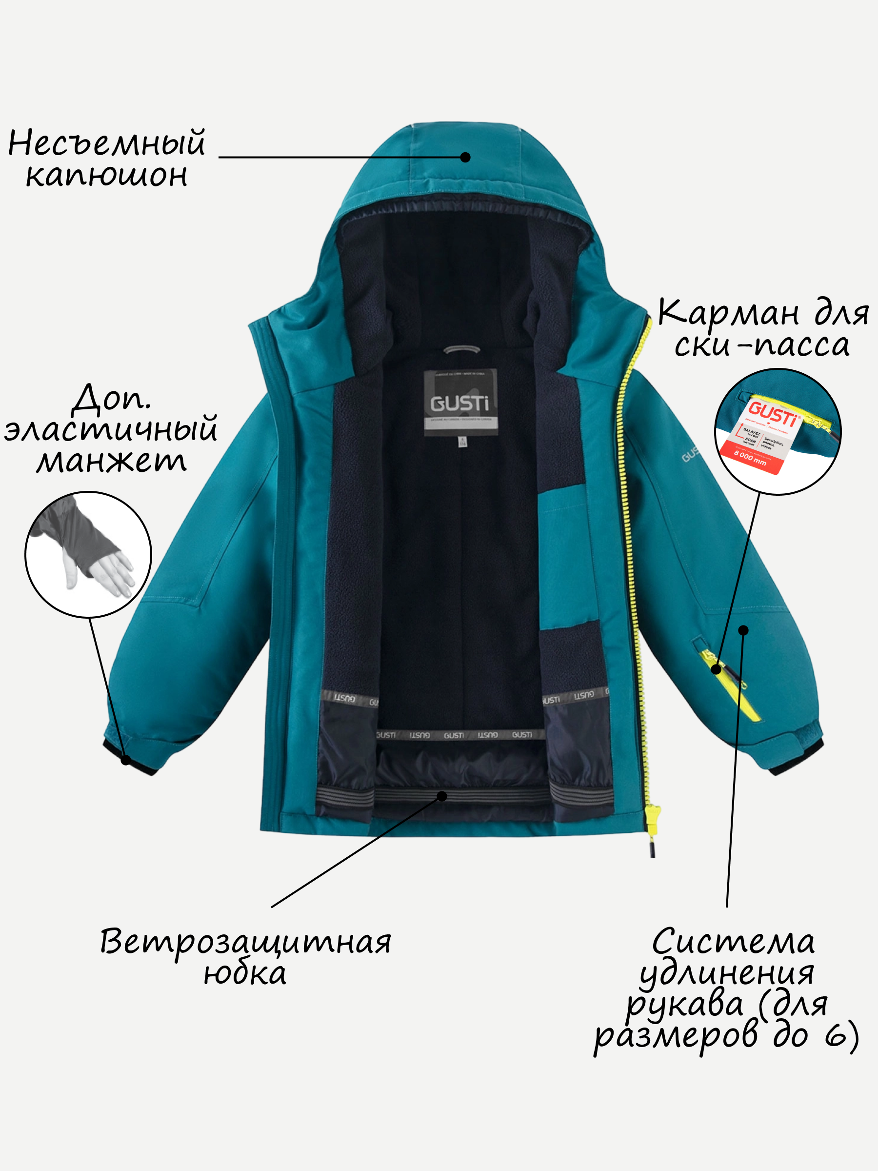 Комплект GUSTI GW5BS528-PACIFIC - фото 4