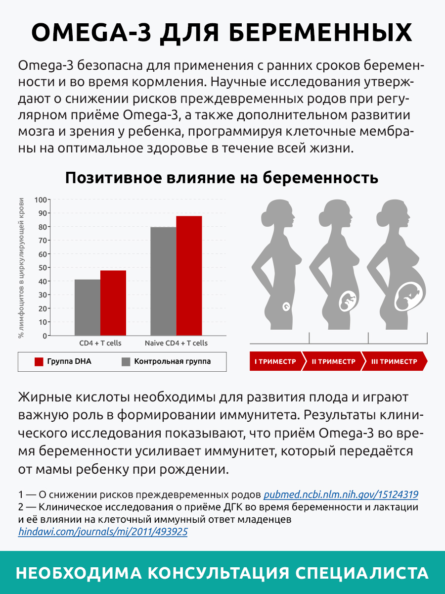 Омега-3 Мицеллярная UltraBalance 90 капсул - фото 5
