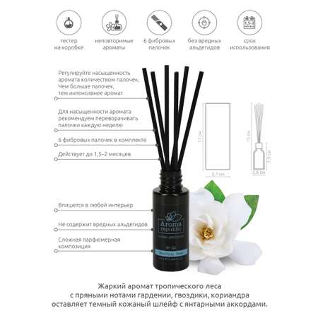 Ароматический диффузор Aroma Republic №19 Tropical rain 20 мл
