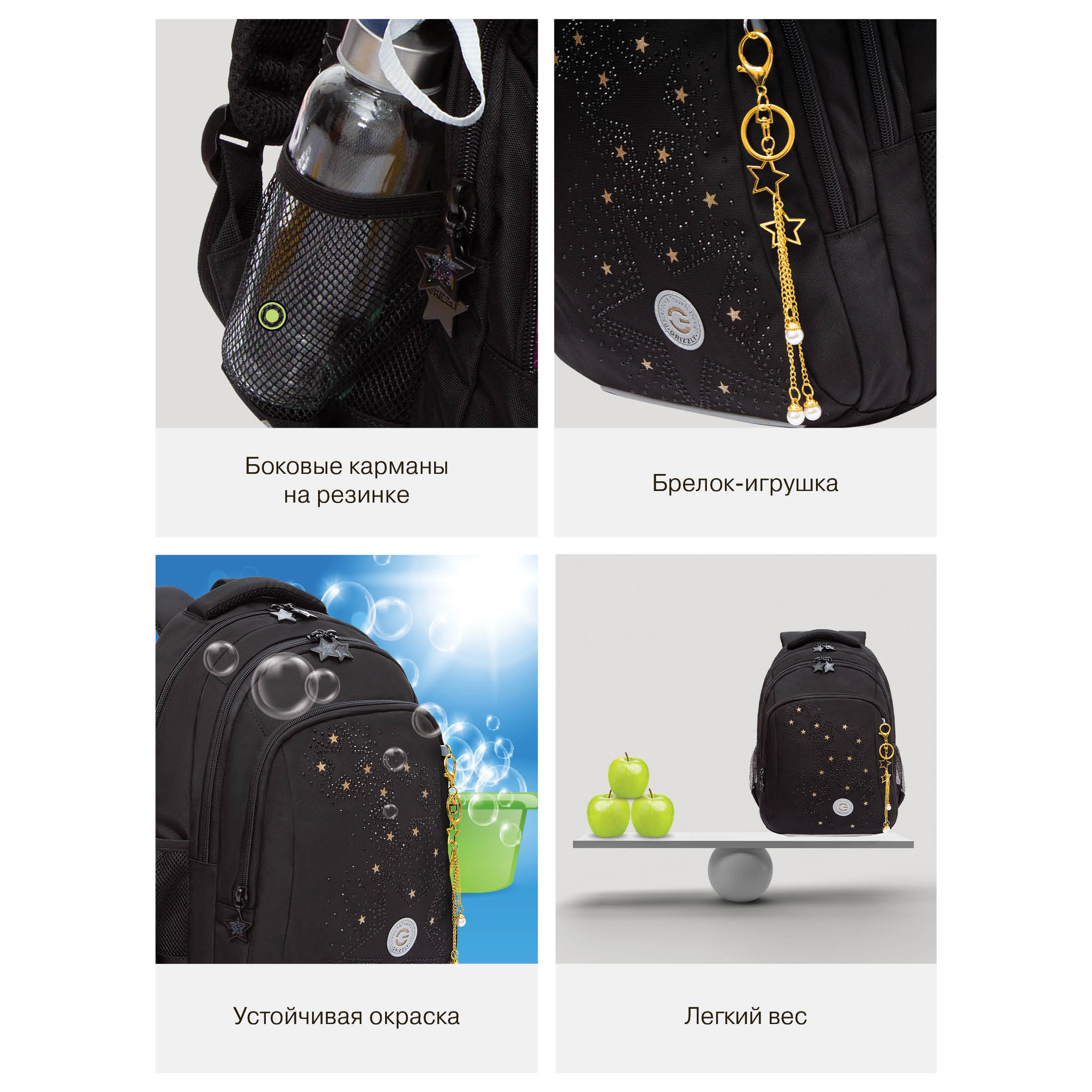 Рюкзак Grizzly для девочки - фото 13