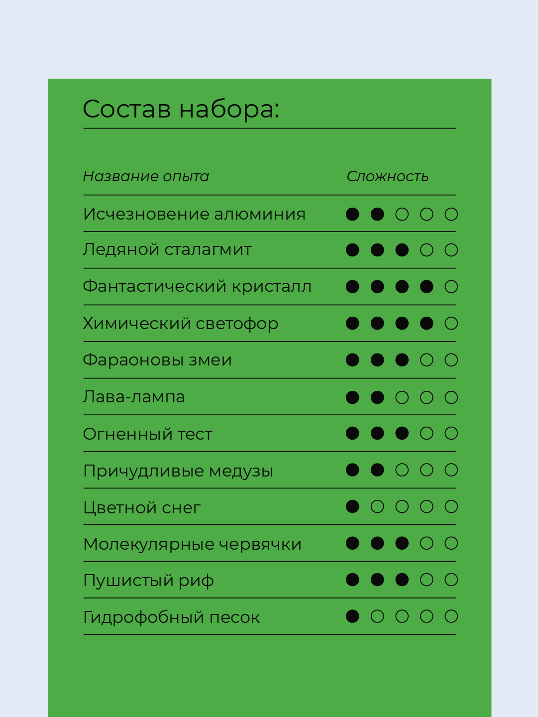 Набор для опытов СМАРТИКУМ 12 в 1 - фото 4