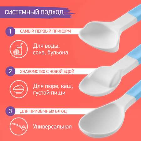 Ложка ROXY-KIDS