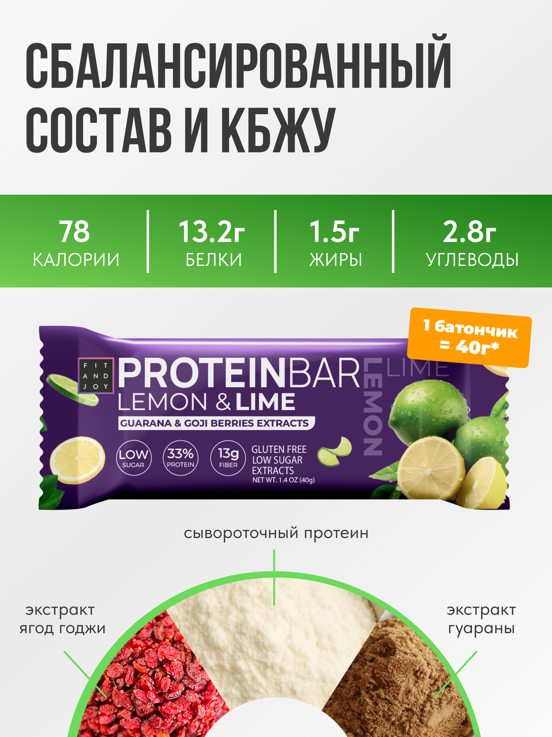 Протеиновые батончики FIT AND JOY с экстрактами ягод годжи и гуараны набор 16шт *40гр - фото 4