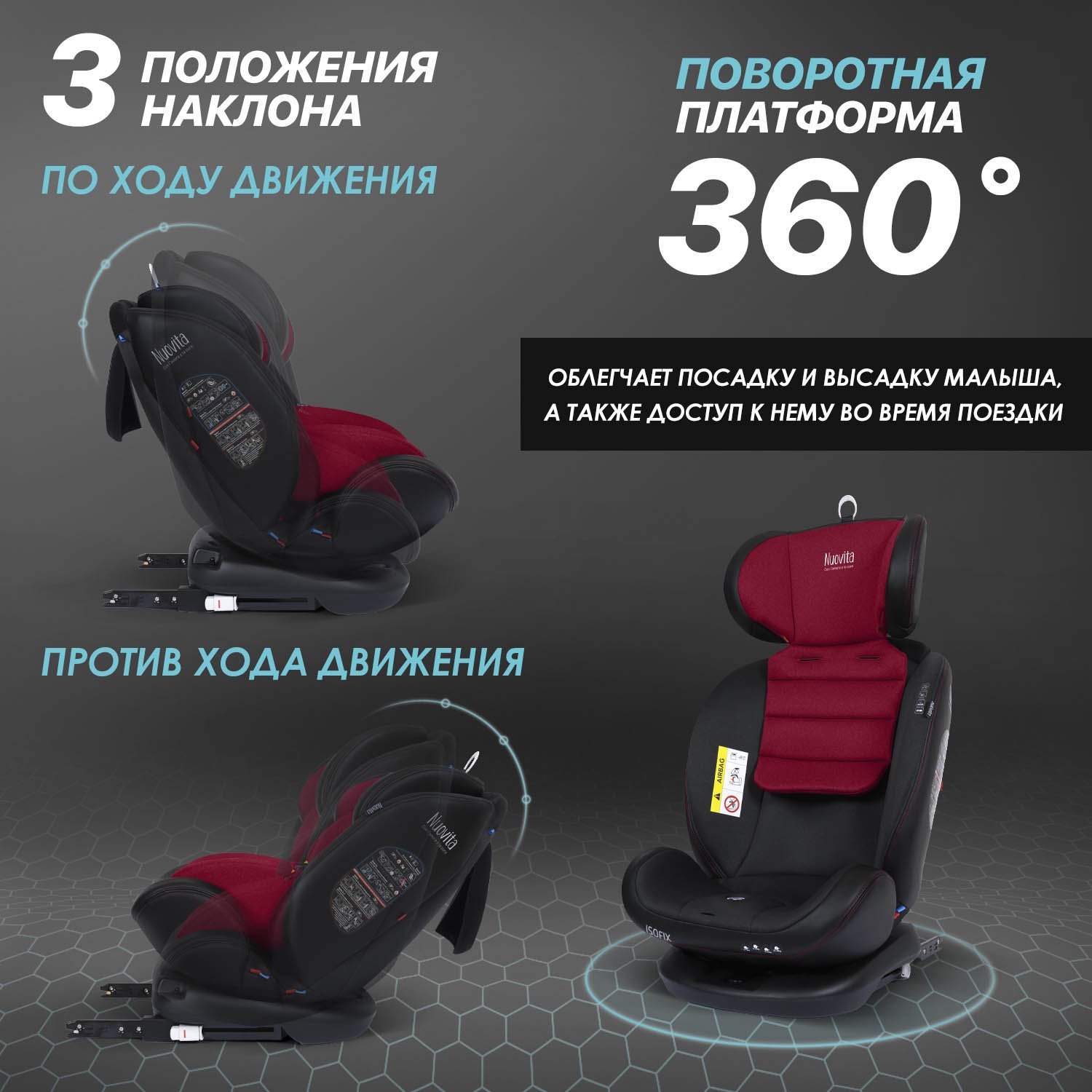 Автокресло Nuovita Maczione N0123i-1L Isofix 0+/1/2/3 (0-36 кг) бордовый - фото 7