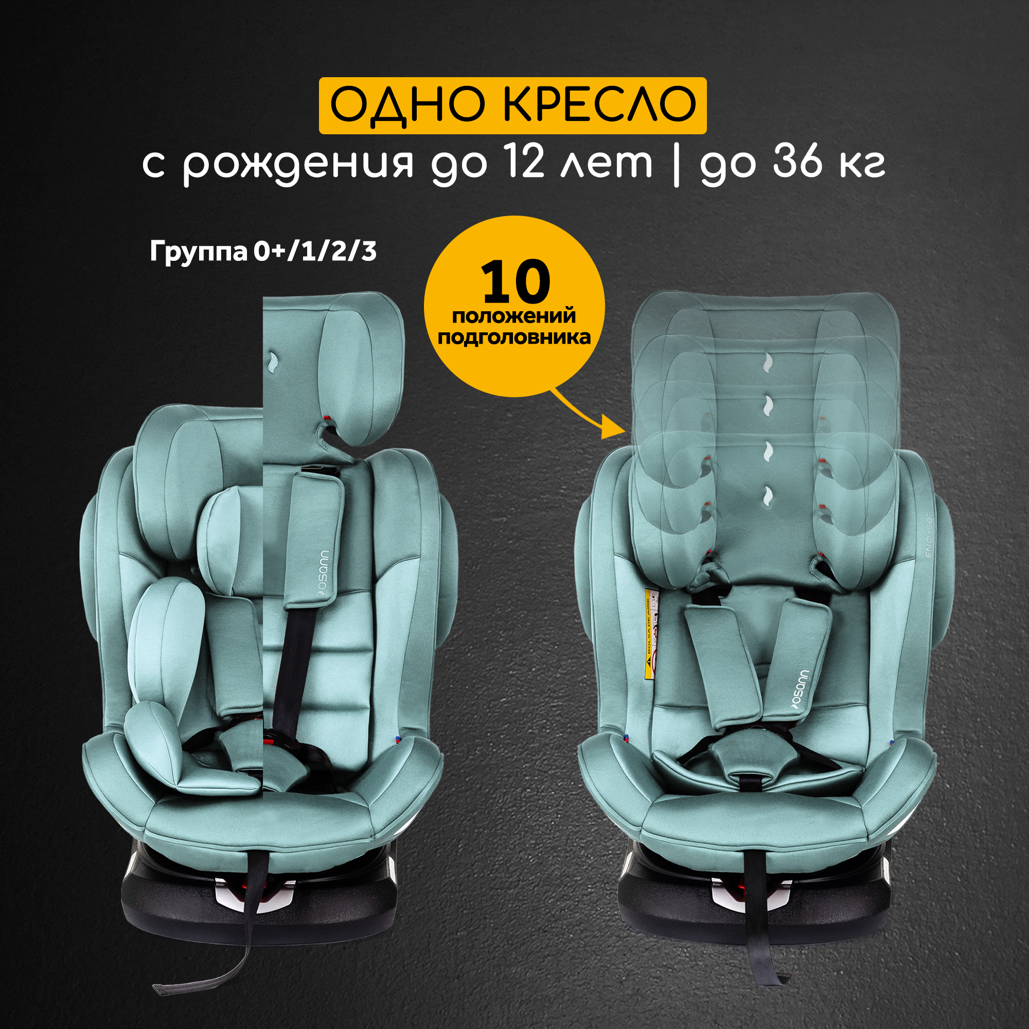 Автокресло Osann Eno 360 SL Sky 0-36 кг Isofix 0+/1/2/3 (0-36 кг) бирюзовый - фото 6