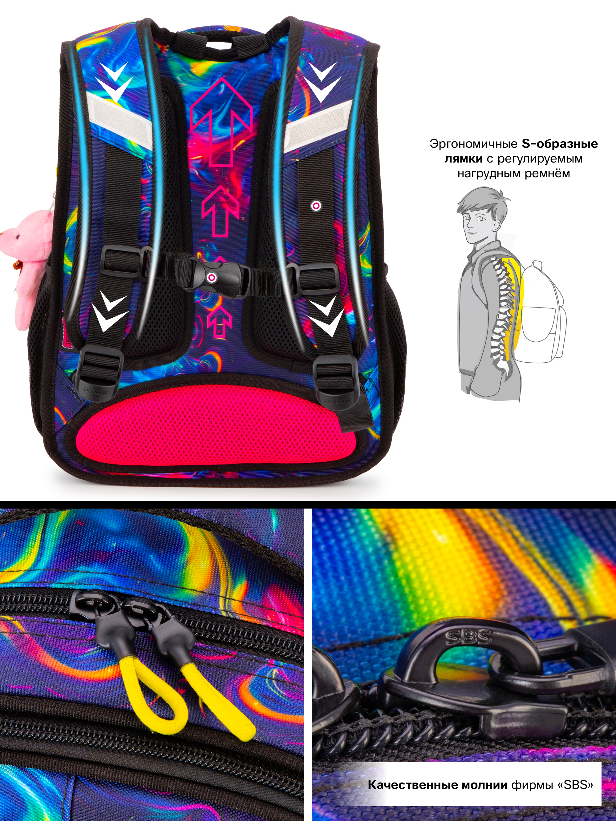 Рюкзак SkyName 1-4 класс, набор 4 в 1 - фото 13