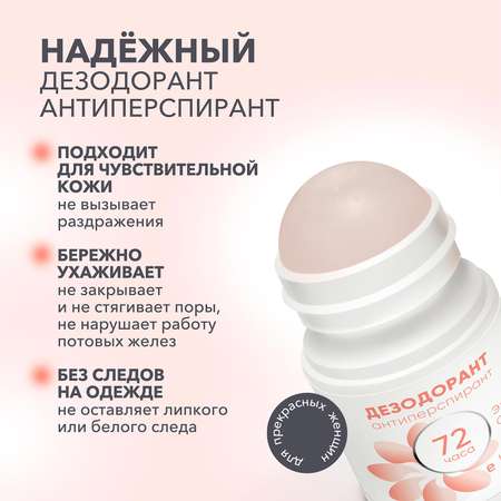 Дезодорант E-RASY антиперспирант