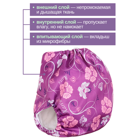 Многоразовые подгузники Mums Era Onesize