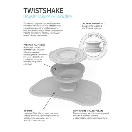 Набор посуды Twistshake