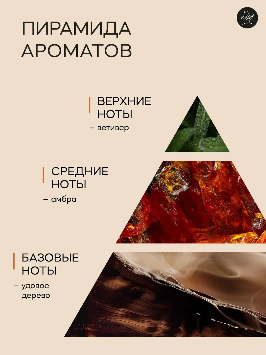 Аромадиффузор Краснополянская косметика Ветивер Амбра Уд - фото 3