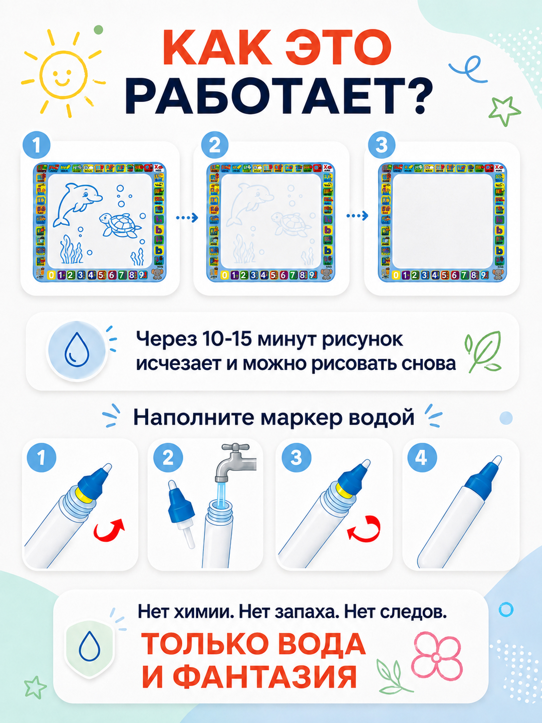 Акварисование ИнтеллектУм Коврик Подводный мир - фото 3
