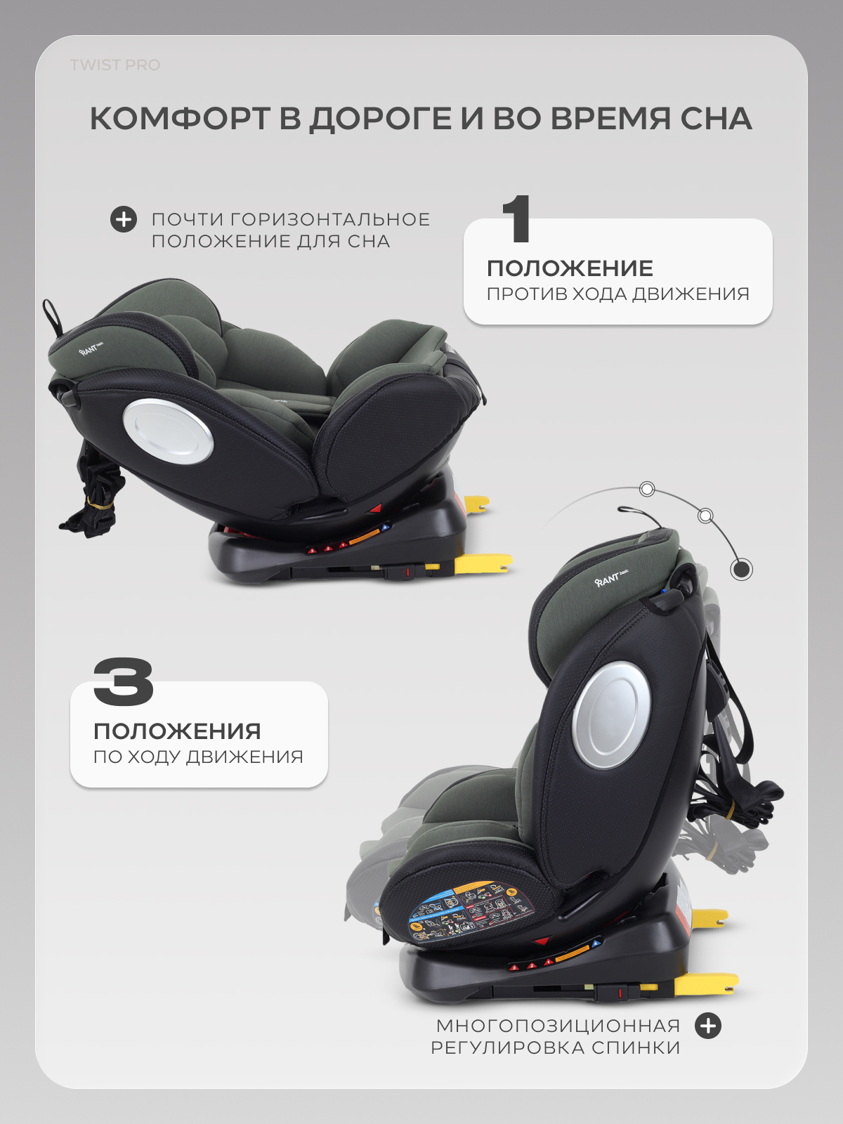 Автокресло Rant Basic Twist Isofix 0+/1/2/3 (0-36 кг) зеленый - фото 11